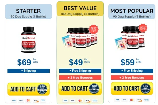 Gluco Extend Price