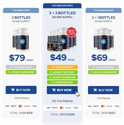 GoldAlign Price
