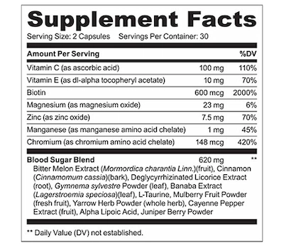 Type2Defense Supplement facts